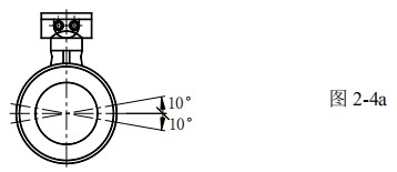遠傳式電磁流量計測量電極安裝方向圖