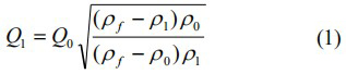 dn50轉子流量計液體換算公式