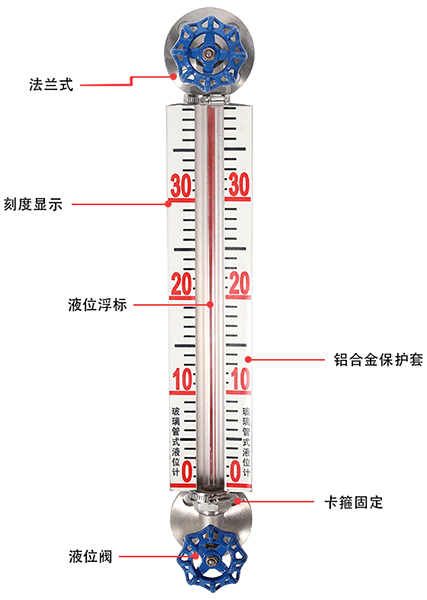 耐高壓玻璃管液位計結構原理圖